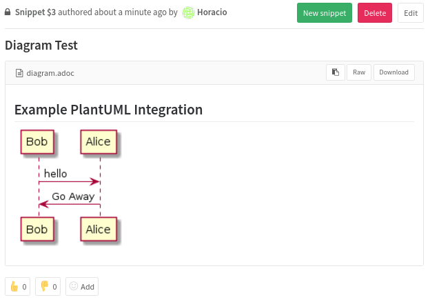 PlantUML Integration